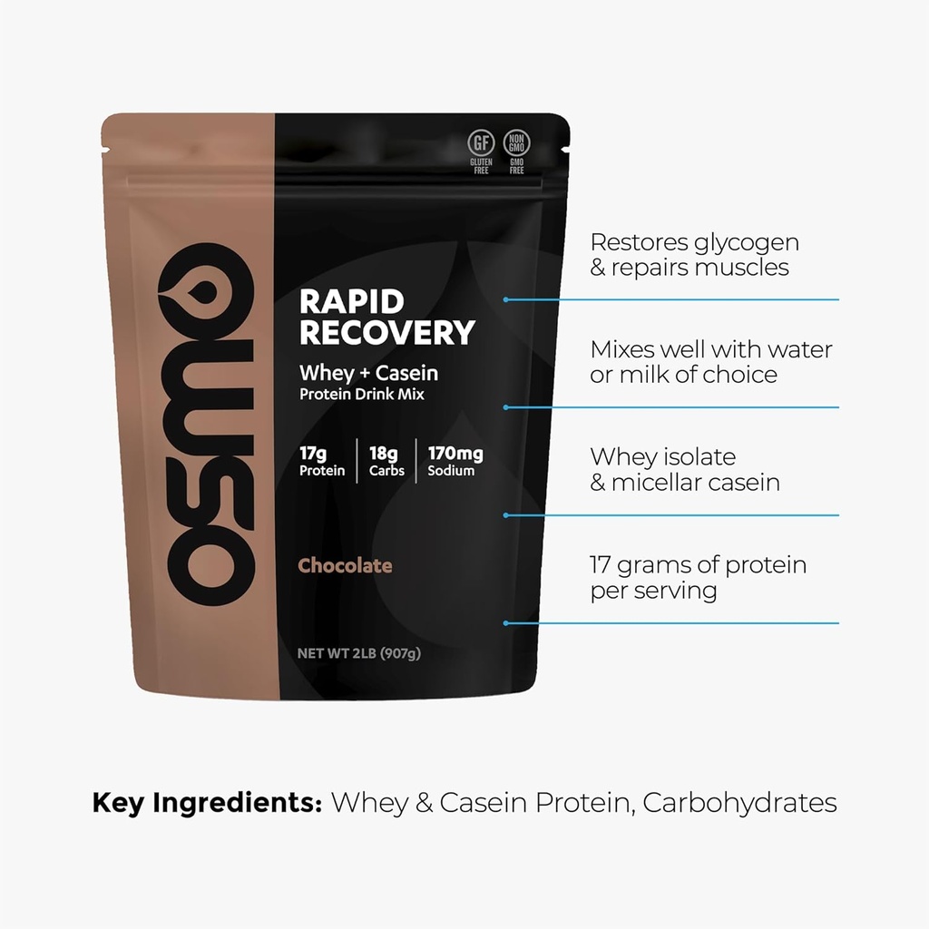 osmo-rapid-recovery---whey-micellar-case-2.jpg