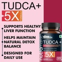 tudca-capsules-for-liver-support-wellnes-71JrRXKrk4L.jpg