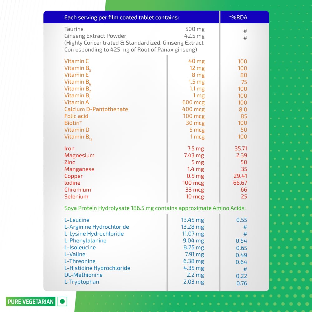 health-ok-multivitamin-with-natural-gins-61VKVegg5oL.jpg
