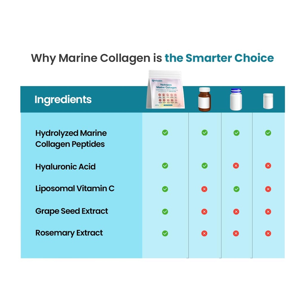 marine-collagen-supplement-pack-of-3-90--51SO4dBRz+L.jpg