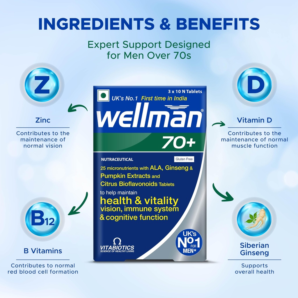 wellman-70-multivitamin-tablets-ginseng--817EMcstEVL.jpg