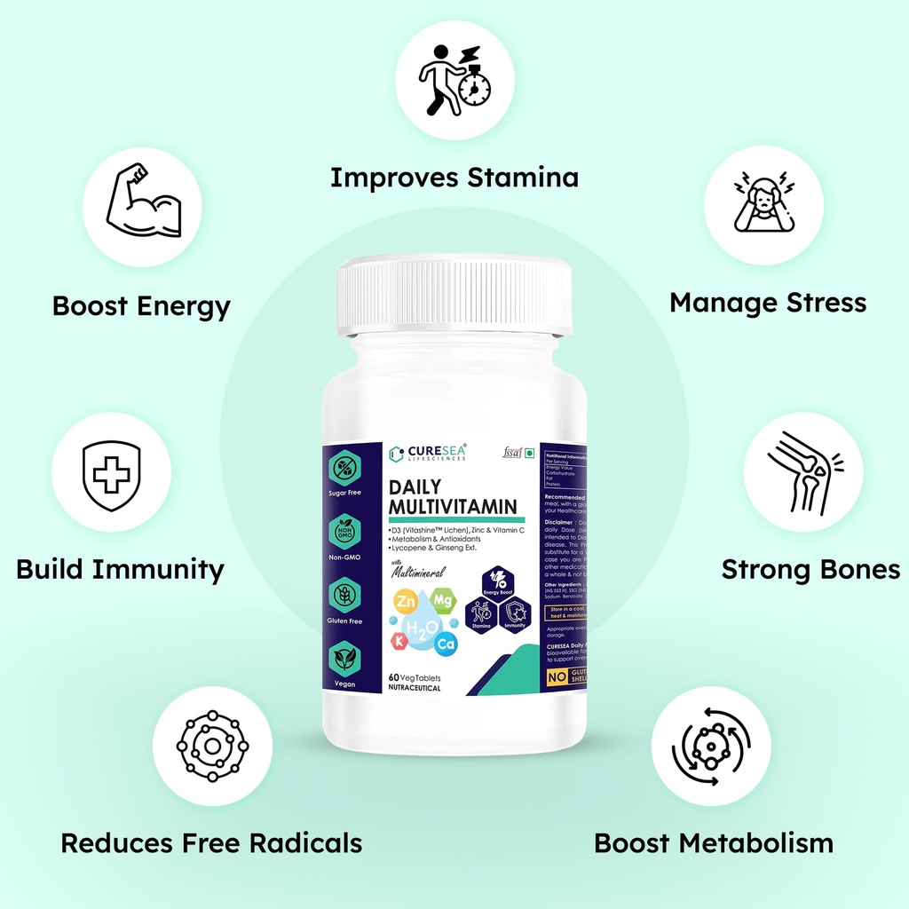 daily-multivitamin-with-ginseng-lycopene-71wavkeBRcL.jpg
