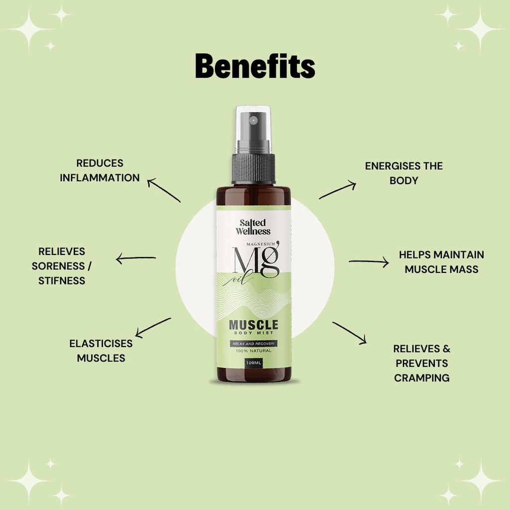 salted-wellness-magnesium-spray-pure-mag-51-Fl5dRKzL.jpg