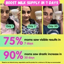 lactify-lactation-protein-powder-with-sh-71sAb2CvgiL.jpg
