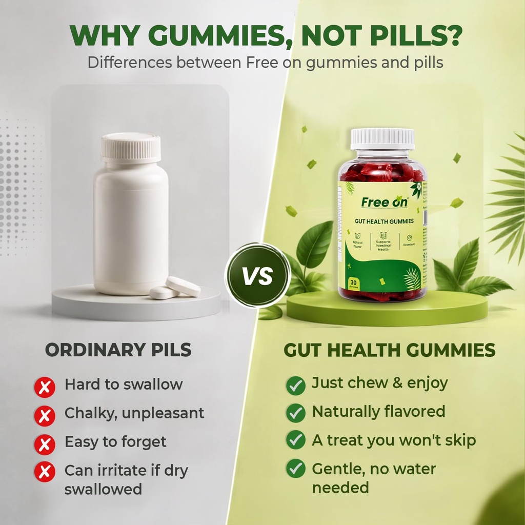 free-on-gut-health-gummies-bacillus-clau-71UAmbAQA-L.jpg