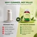 free-on-gut-health-gummies-bacillus-clau-71UAmbAQA-L.jpg