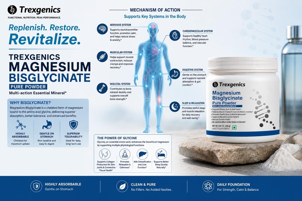 trexgenics-magnesium-bisglycinate-pure-p-71peRKLHbsL.jpg