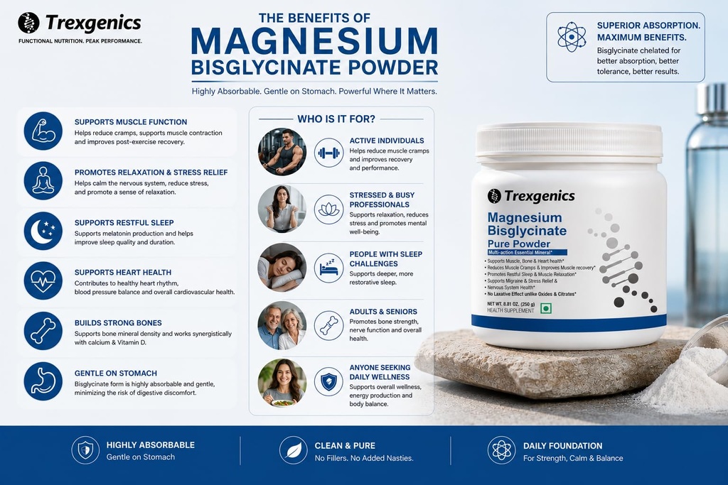 trexgenics-magnesium-bisglycinate-pure-p-71etPHz-7mL.jpg
