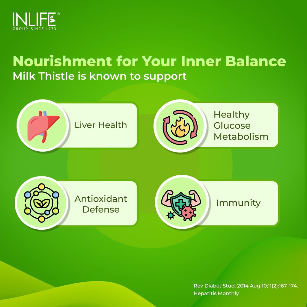 inlife-milk-thistle-800mg-per-serving-80-71eycti6ZyL.jpg