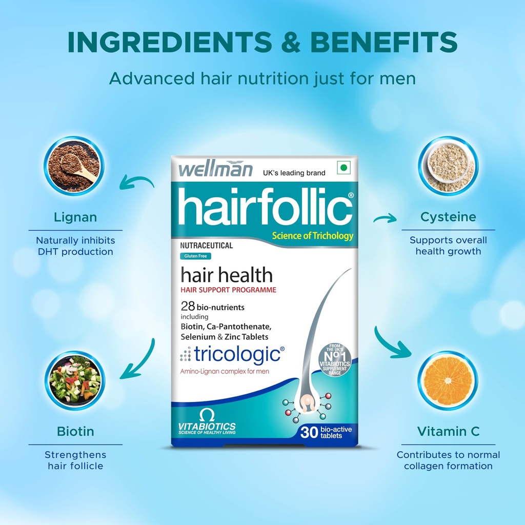wellman-hairfollic-hair-supplements-for--81uCK86ZFDL.jpg