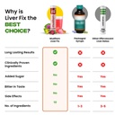 muditam-ayurveda-liver-fix-daily-liver-c-61iOlV4r41L.jpg