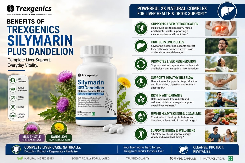 trexgenics-silymarin-plus-2x-liver-care--71JG7pr2czL.jpg