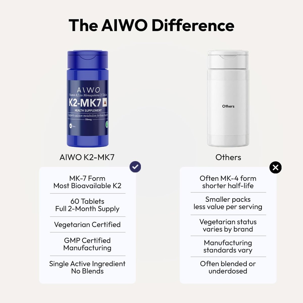 aiwo-vitamin-k2-mk-7-55-mcg-tablets-supp-61NEI8mu1qL.jpg