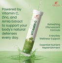 vitamin-c-effervescent-tablets-phyllanth-81pxkeTmdhL.jpg