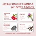 berberine-hcl-500mg-4-in-1-with-milk-thi-71Nhf4GNS0L.jpg