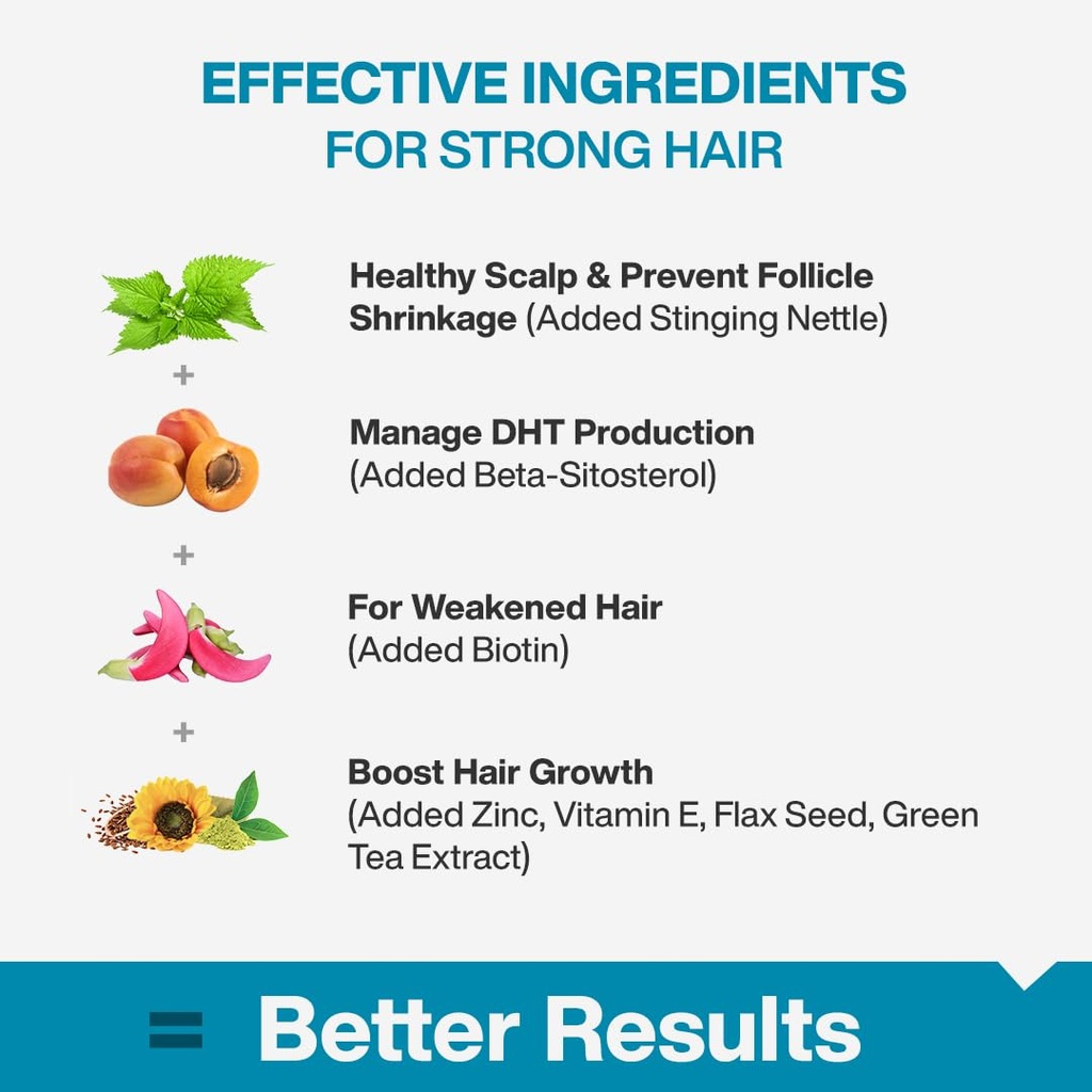 myfitfuel-dht-blocker-with-biotin-for-4--618662DoP4L.jpg