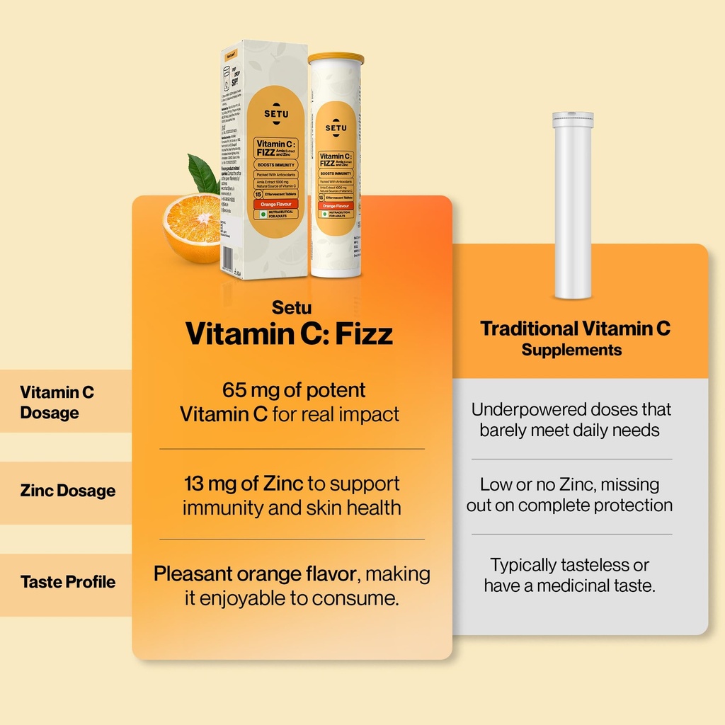 setu-vitamin-c-fizz-15-effervescent-tabl-71l2UjeZUHL.jpg