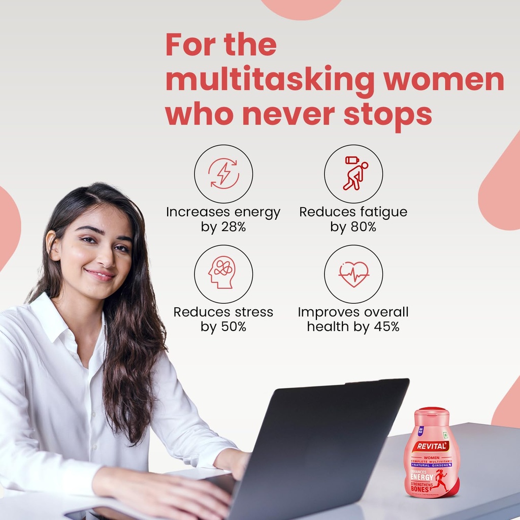revital-for-women-with-multivitamins-cal-71LXU3zWnPL.jpg