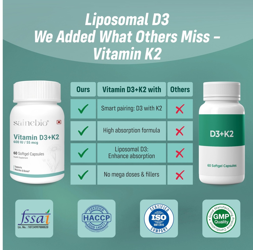 sainebio-vitamin-d3-k2-supplement-600-iu-81YDz6kZuiL.jpg
