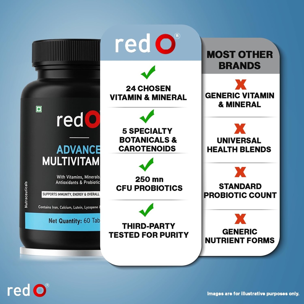 redo-advanced-multivitamin-energy-wellne-71jFFd4kQfL.jpg