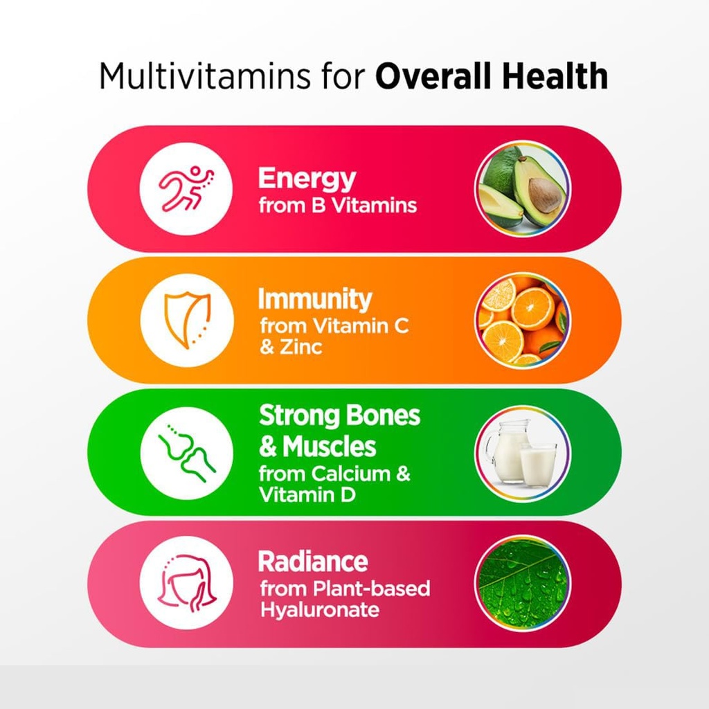 multivitamin-for-men-and-women-daily-mul-61gQUiNFi8L.jpg