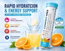 mz3-magnesium-zinc-vitamin-d3-effervesce-71xOl7--LLL.jpg