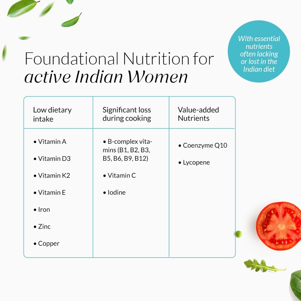 nutrova-multivitamin-for-women-daily-mul-61VYsv8qizL.jpg