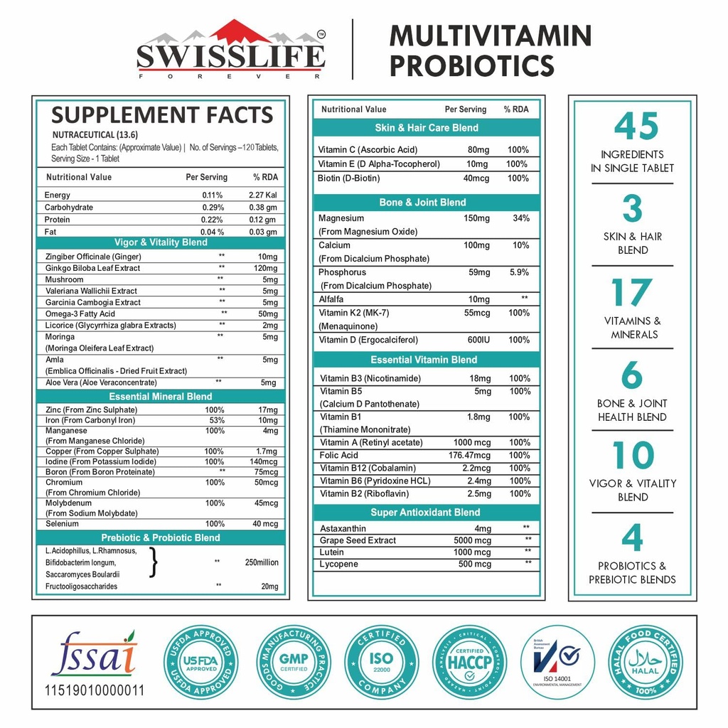 swisslife-forever-multivitamin-with-prob-815xKUUxBzL.jpg