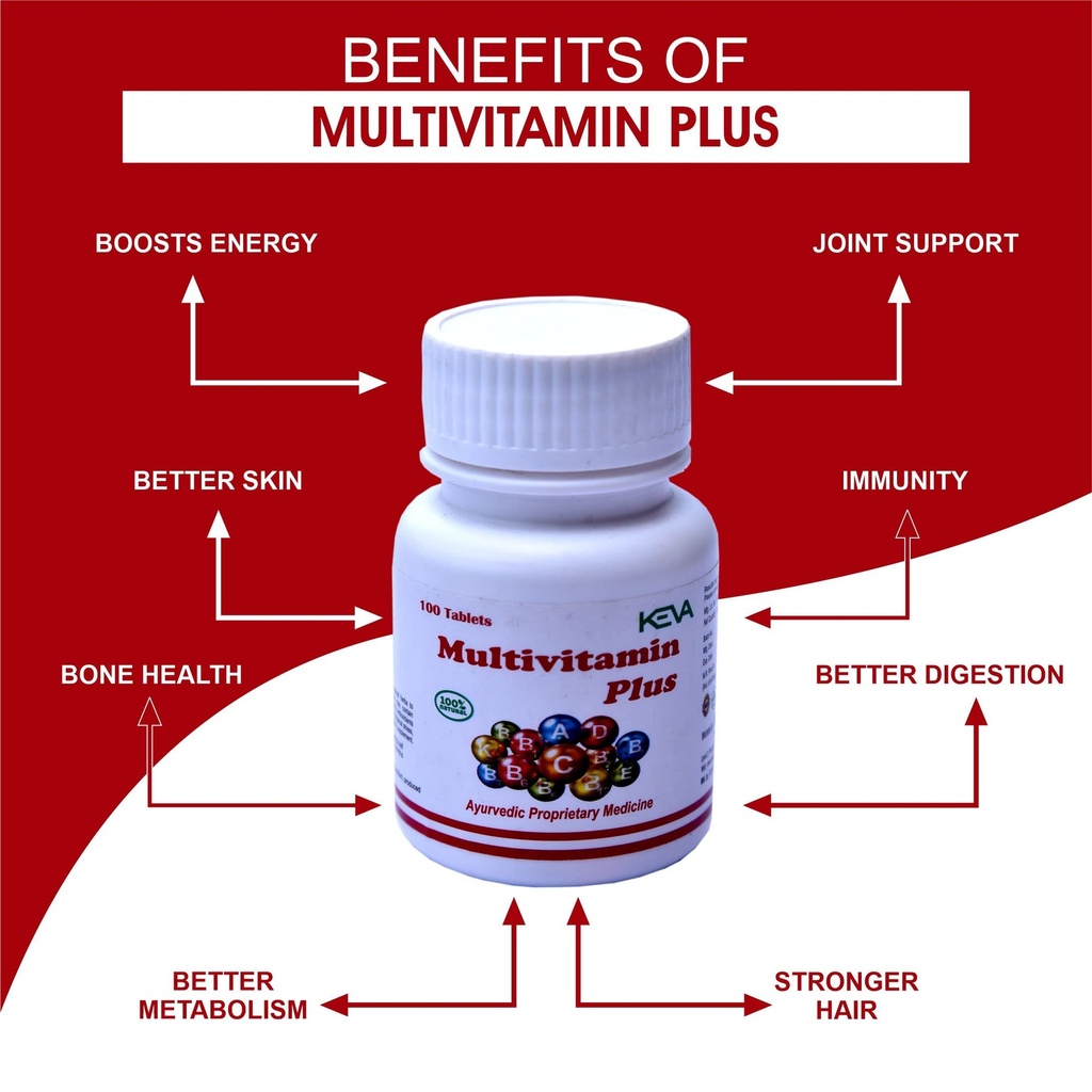 keva-m-v-tablet-with-multivitamins-calci-71eYIbw2YpL.jpg