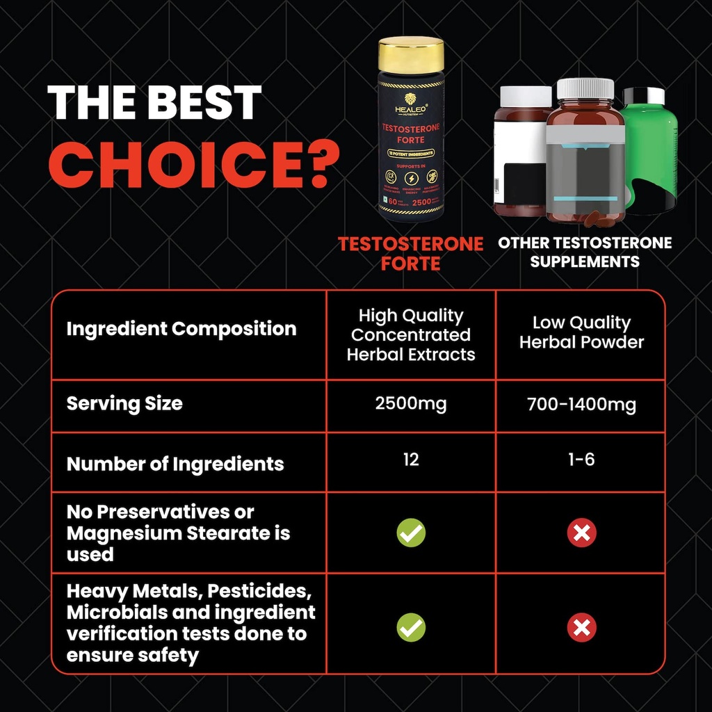 healeo-testo-forte-12-in-1-testosterone--718Fb79BUGL.jpg