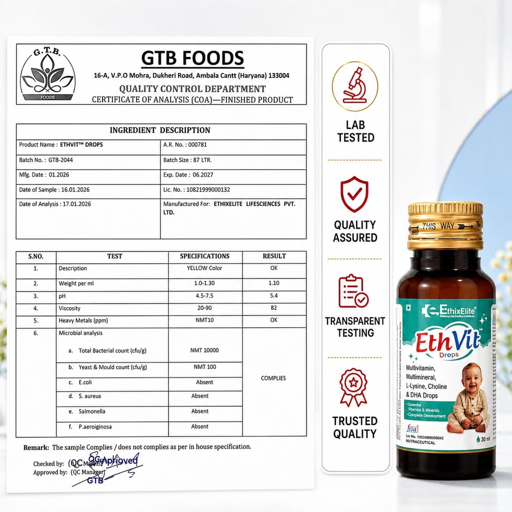 ethvit-kids-multivitamin-drops-30-ml-mul-71PcwI4l8KL.jpg