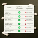 lightyears-multi-herbs-vitamins-minerals-71ICJ+qyjbL.jpg