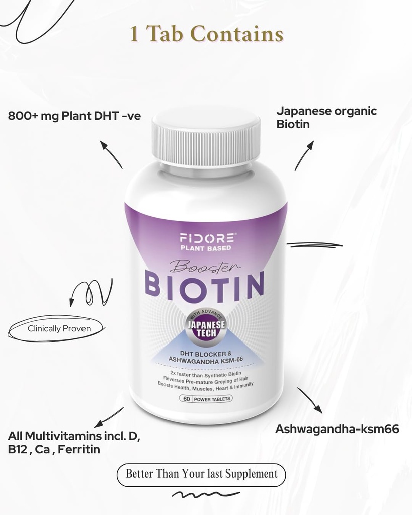 hair-growth-biotin-tablets-biotin-tablet-6148L7Vox3L.jpg