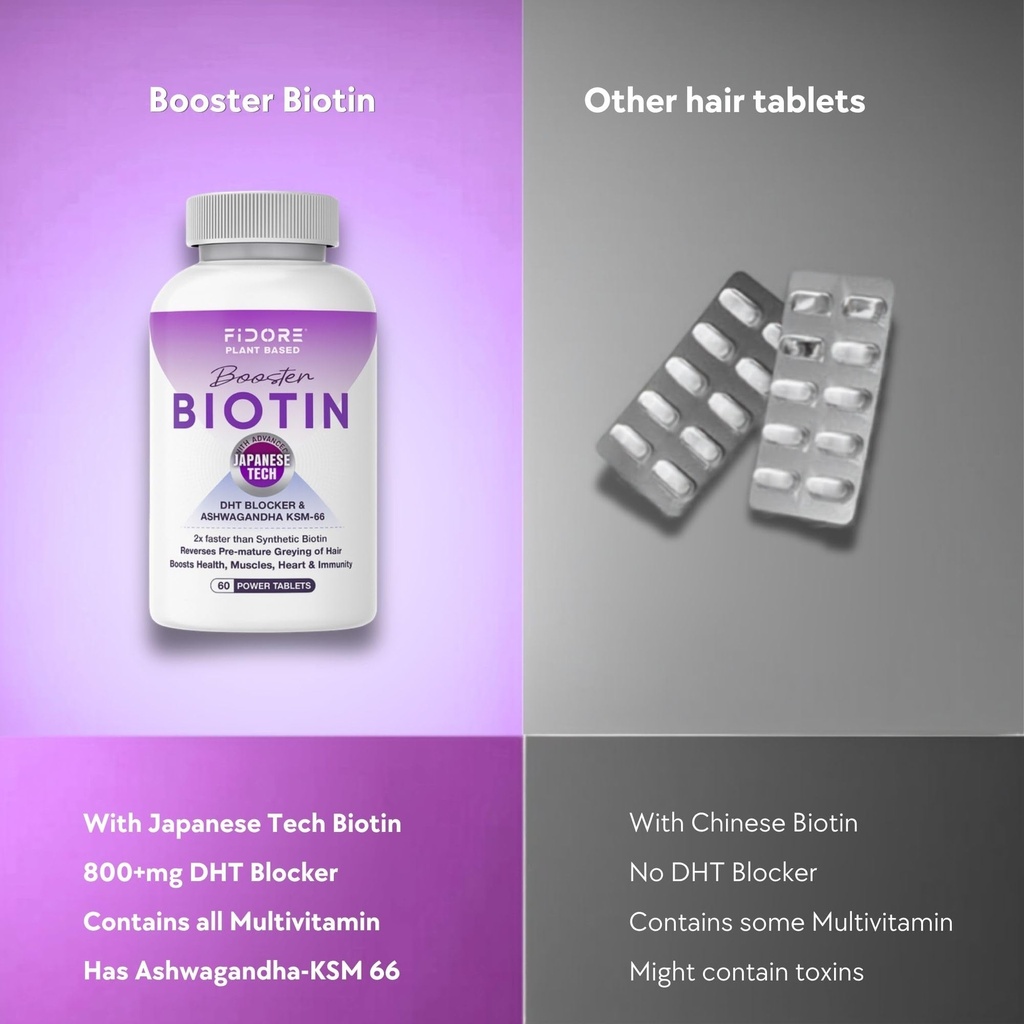 hair-growth-biotin-tablets-biotin-tablet-713+JPbmFdL.jpg