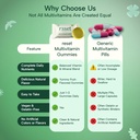 r3set-multivitamin-gummies-for-daily-ene-71foQTveaaL.jpg