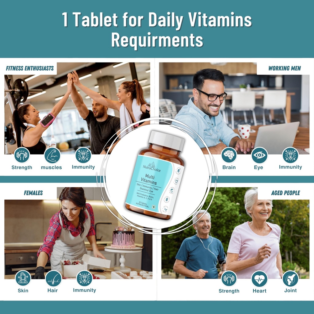 multivitamin-tablet-for-men-women-with-p-818+VihEV9L.jpg