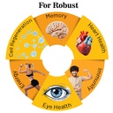 healing-pharma-healvital-10g-multivitami-71uN9Qe3gXL.jpg