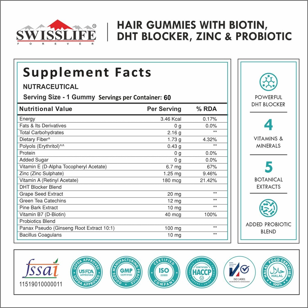swisslife-forever-hair-gummies-for-men-w-71bkrfO4mXL.jpg