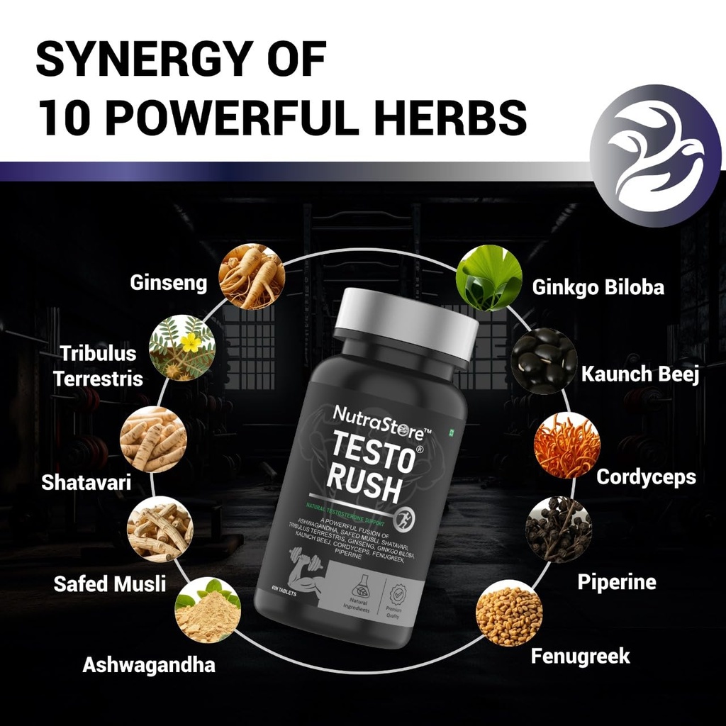 nutrastore-testorush-multivitamin-advanc-71ilPwK-3rL.jpg