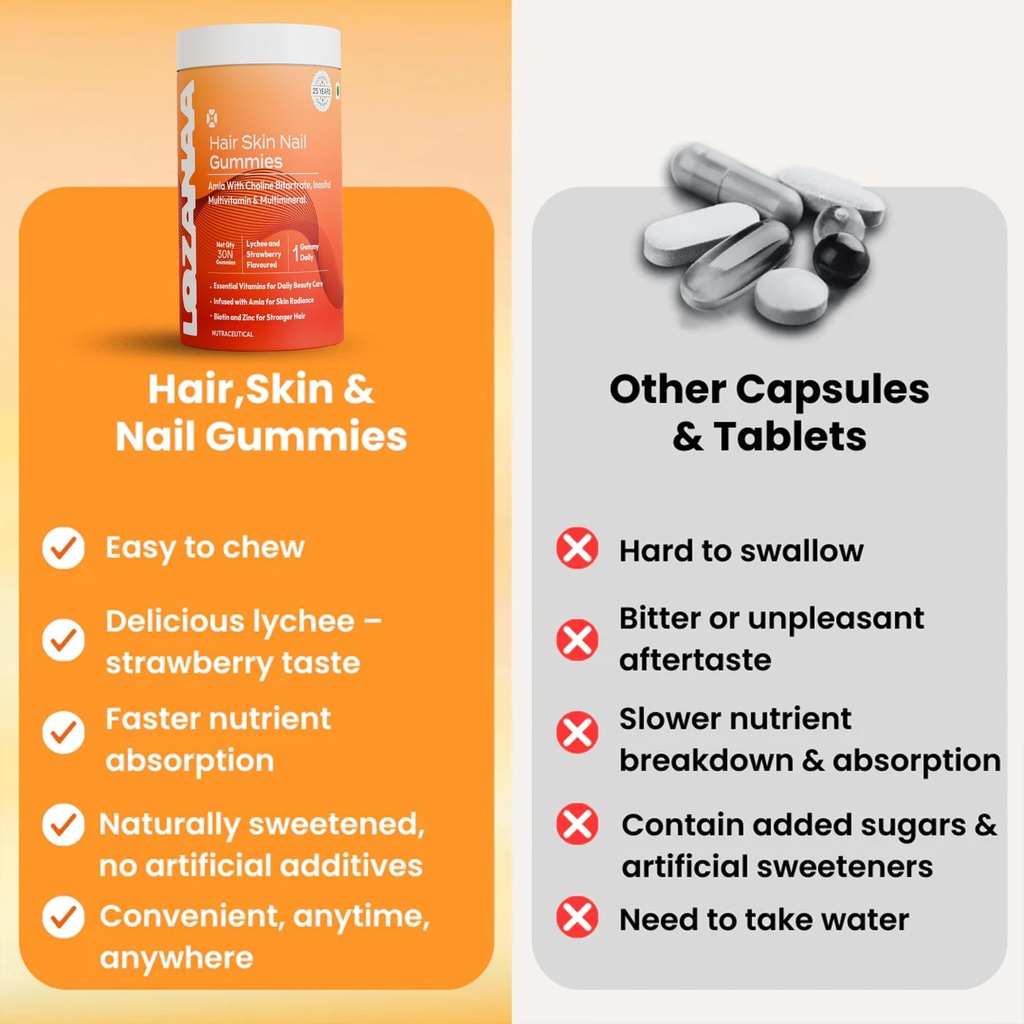 hair-skin-nail-gummies-with-amla-biotin--71cP628Yt-L.jpg