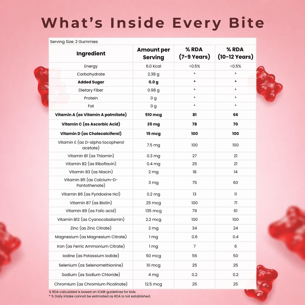 multivitamin-gummies-strawberry-flavour--71DoDJ01+tL.jpg