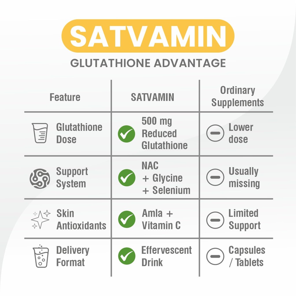 glutathione-500mg-with-vitamin-c-tablets-61fuQAuqBOL.jpg