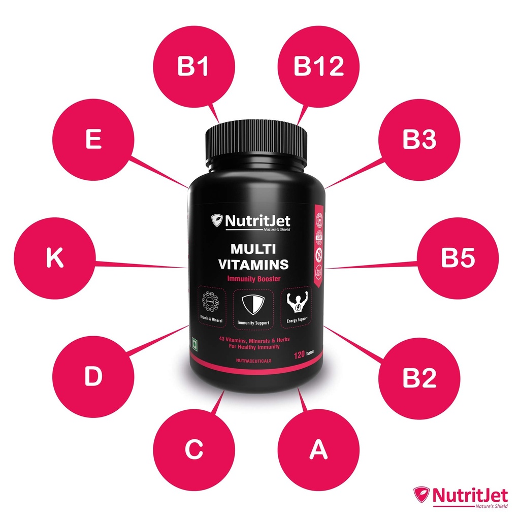 nutritjet-multivitamin-for-men-women-120-71-nrhs8gUL.jpg