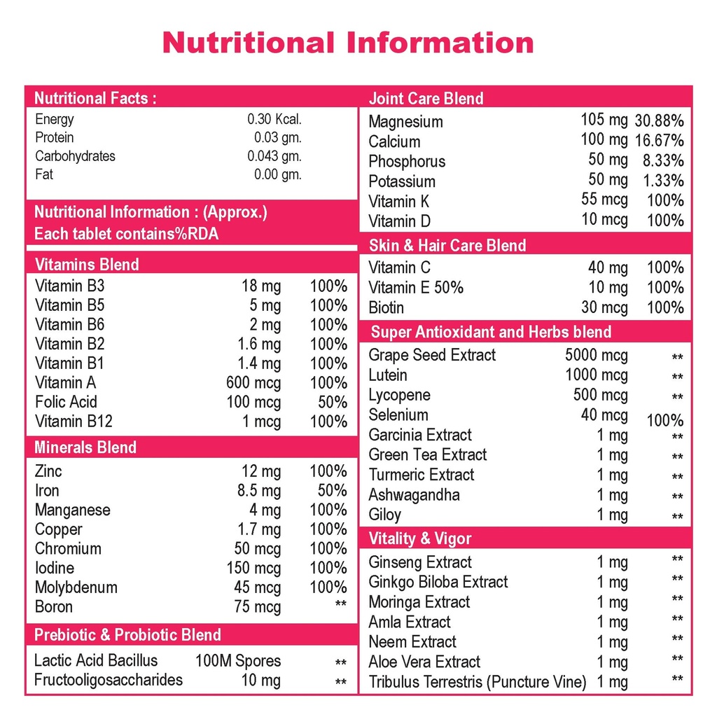 nutritjet-multivitamin-for-men-women-120-81xyd7R9mEL.jpg