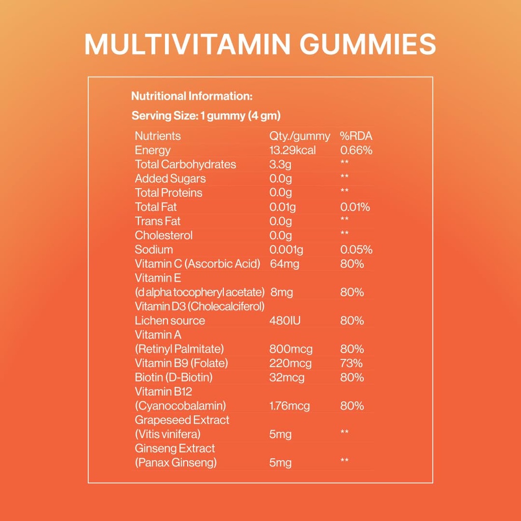 neat-everyday-multivitamin-gummies-orang-61vPC7TL9BL.jpg