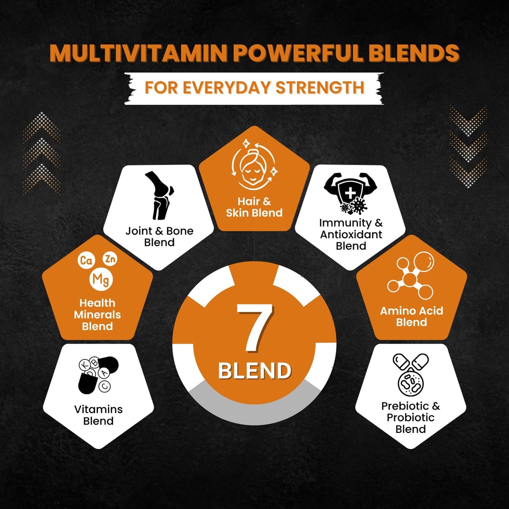 multivitamin-tablet-for-men-women-multi--81c--SQu6OL.jpg