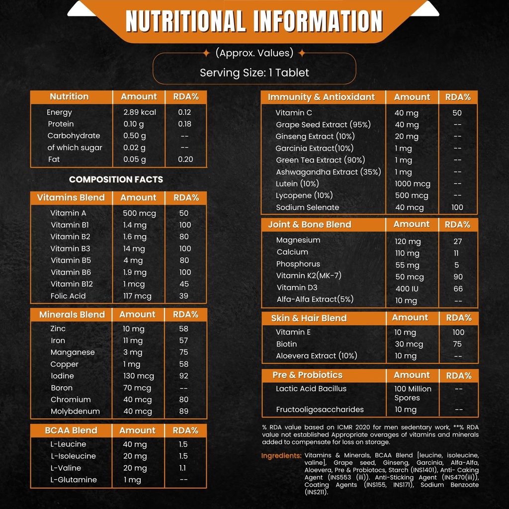 multivitamin-tablet-for-men-women-multi--81aR+bFJDWL.jpg