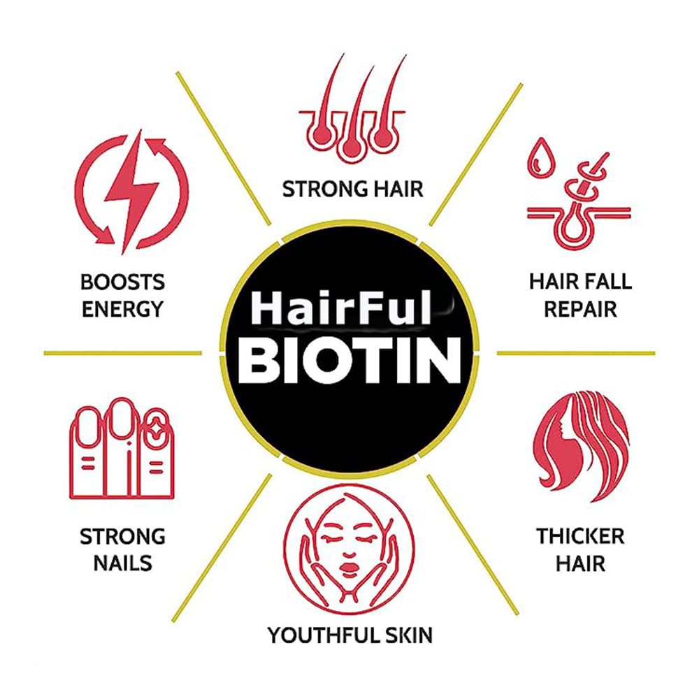hairful-biotin-hair-tablets-for-stronger-61+jU5y5HuL.jpg