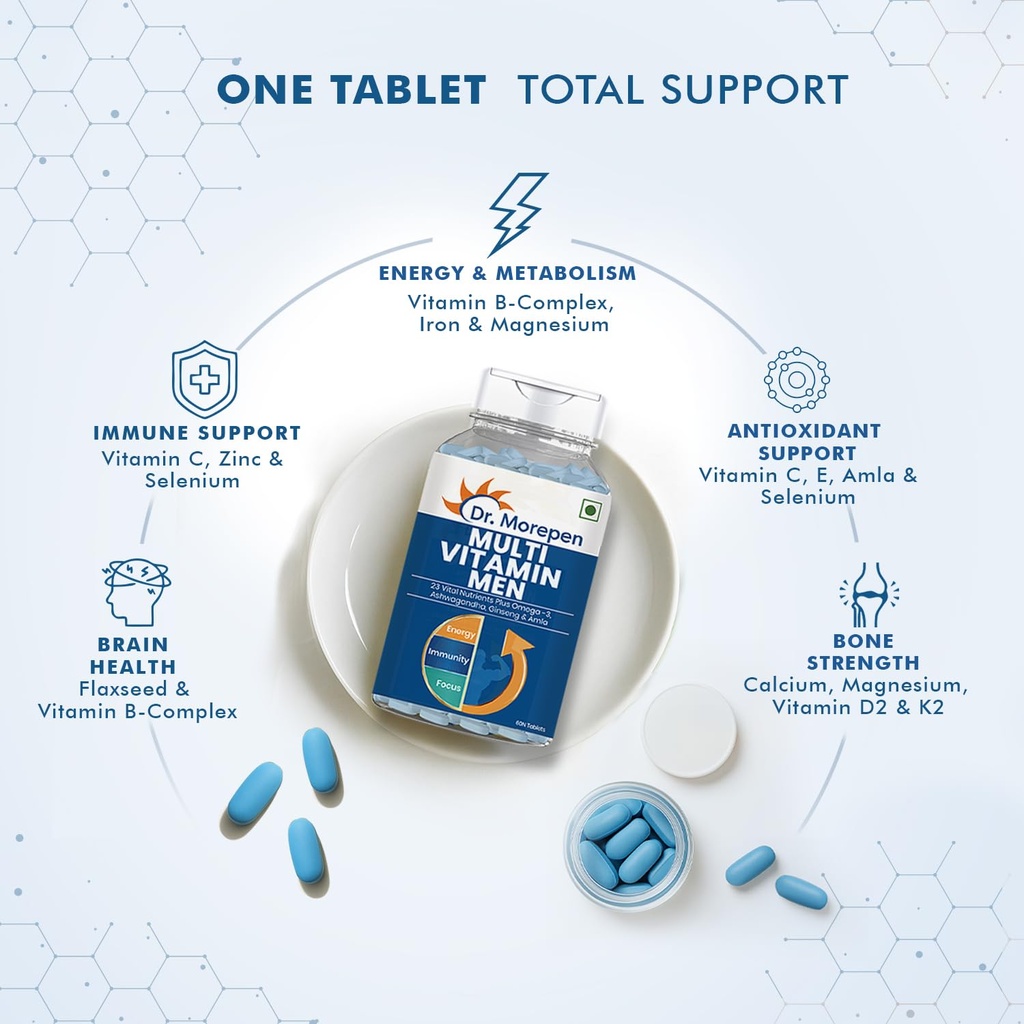 dr-morepen-men-s-daily-wellness-combo-mu-714UOH+l2KL.jpg