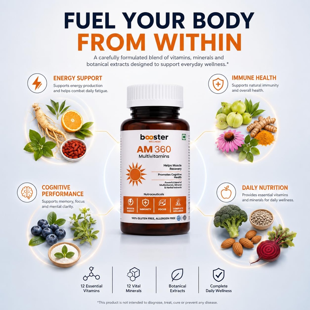 booster-am360-multivitamins-complete-dai-71hXDqRzyoL.jpg
